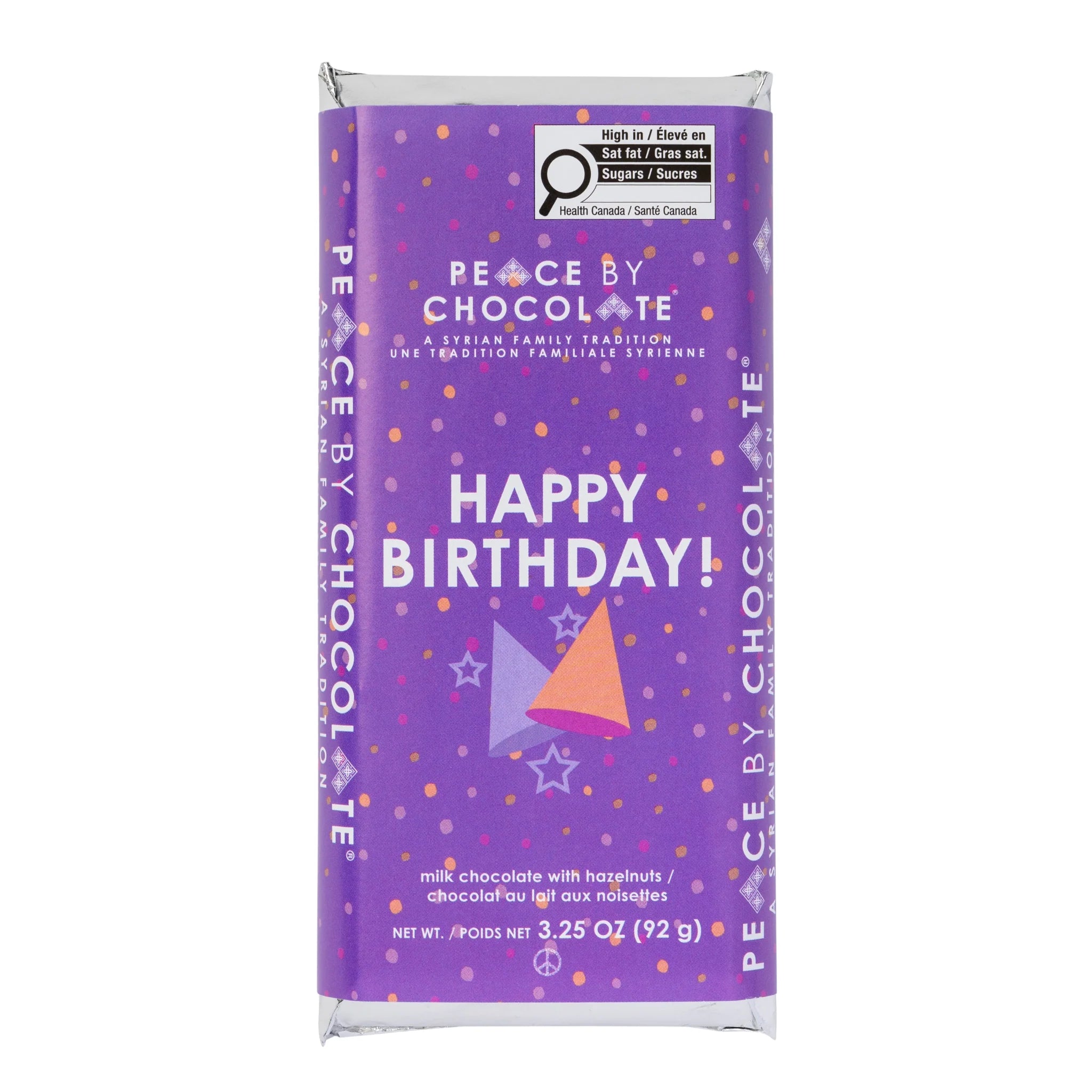 Happy Birthday Milk Bar
